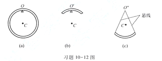 如习题10-12图所示的三个摆,其中图（a)是半径为R的均质圆环,悬挂在0点并且绕过此点垂直于纸面如