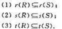 设R和S是集合A上的关系,若,则下列结论均成立：设R和S是集合A上的关系,若,则下列结论均成立：请帮