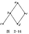 设偏序集（A,＜)的哈斯图如图2-16所示。（1)求集合A的最大元素，最小元素，极大元素和极小元索。