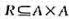 设 ,对于任意x,y,z∈A。如果（x,y)∈R且（y.z)∈R，那么（z,x)∈R,则称R为A上的