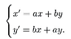 当a,b取为任意的不全为零的数时，下列所有的仿射变换组成的集合是否为一个群？请帮忙给出正确答案和分析