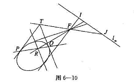 如图6-10，设T是二次曲线的弦PQ的极点，F是一个焦点，PQ交与F相应的准线于R，求证:FT，FR