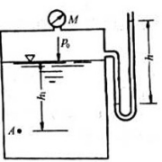 封闭容器水面绝对压强P0=107.7kN/m2当地大气压强Pa=98.07kN/m2时试求（1)水深