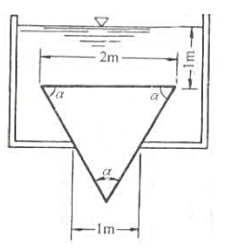图示用一圆锥形体堵塞直径d=1m的底部孔洞，求作用于锥体的水静压力。