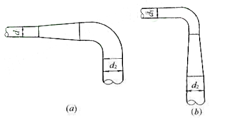 两条长度相同，断面积相等的风管，它们的断面形状不同，一为圆形，一为正方形，如它们的沿程水头损失相等，