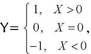 设X~U（-1，2)，随机变量试求随机变量Y的分布律.设X~U(-1，2)，随机变量试求随机变量Y的