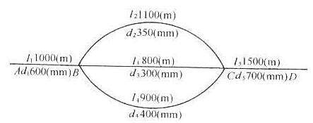 如图所示管路，设其中的流量QA=0.6m3/s， =0.02，不计局部损失，其它已知条件如图，求A、