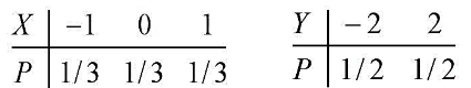 随机变量X，Y相互独立，X，Y的分布律为：写出（X，Y)的分布律，并求P{X+Y=1}和P{XY=O