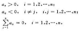 设A=（aij)为实数域上的n级矩阵。证明:如果那么rank（A)=n-1。设A=(aij)为实数域