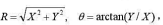 设二维随机变量（X，Y)服从圆心在原点的单位圆内的均匀分布，求极坐标的联合密度函数注：此题有误设二维
