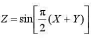 设随机变量（X，Y)的联合分布列为试求的数学期望.设随机变量(X，Y)的联合分布列为试求的数学期望.