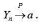 设随机变量序列{Xn}独立同分布，其密度函数为其中Yn=min{X1，X2，…，Xn}，试设随机变量