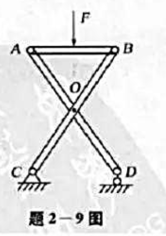 结构由AB、BC、AD三杆件两两铰接组成。作此三个杆件的受力图。