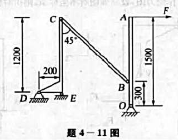 切断钢筋的设备如图所示。欲使钢筋E受到12kN的压力，问加于A点的力应多大？图中尺寸单位为mm。请帮