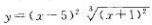 已知函数,当x=（)时，y=（)为极小值；当x=（)时,y=（)为极大值。已知函数,当x=()时，y