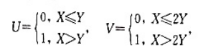 设二维随机向量（X, Y)服从矩形区域上的均匀分布，且。求U与V的联合概率分布。设二维随机向量(X,