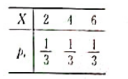 已知离散型均匀总体X，共分布律为取容量为n=54的样本，求：（1)样本均值落于4.1到4, 4之间的
