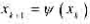 设函数ϕ（x)连续可微，若选代式局部线性收敛。对于cER,构造加权迭代格式其中问如何选取c使得加权设