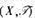 设X为非空集合.为X的子集族并且满足定理2.4.3中的条件（1),（2)和（3).证明X有唯一的一个