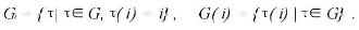 设G是集合M={1,2,…,n}上的一个n次置换群，又i∈M.令