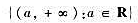 证明实数集合R有以集族 为基的拓扑,称为R的右手拓扑),并且（1) 将写出来.（2) 设A⊂证明实数