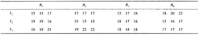 下表记录了三位操作工（因素A)分别在四台不同机器（因素B)上操作三天的日产量.试检验:（1)操作工下