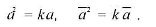 两个n阶循环环R与同构的充分与必要条件是，存在整数k（0≤k＜n)并在R与中分别有生成元a与满足两个