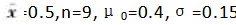 假设χ1,χ2,…,χn为取自正态总体N（μ,σ2)的一个简单随机样本,标准差σ已知,欲检假设χ1,