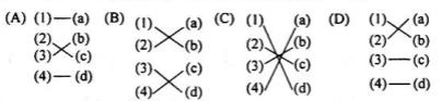 有四个行列式及四个结果将行列式与其相应的结果用线连接起来，连线正确的选项是（)有四个行列式及四个结果