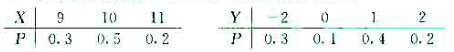 设两个随机变量X和Y相互独立.其分布律为:求D（Y-2X).设两个随机变量X和Y相互独立.其分布律为