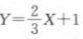 设随机变量X满足分布律:,求的E（Y)和D（Y).设随机变量X满足分布律:,求的E(Y)和D(Y).