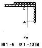如图1-8所示，在水平桌面上有一孔，绳子的一部分放在桌面下，另一部分经孔下垂。设不可伸长，均匀如图1
