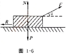 已知一物体与地面的摩擦系数是μ，重量是P.设有一与.水平方向成α角的拉力F，使物体从静止开始移动(图