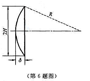 如图，一透镜的凸面半径是R,口径是2H,H＜＜R（即H比R小得多,可以忽略不计),厚度是δ.（1)证