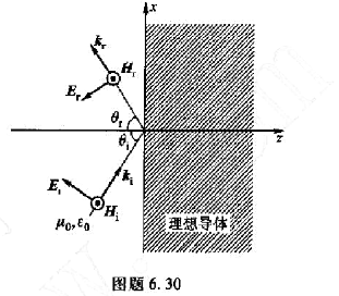 频率f=100MHz的平行极化正弦均匀平面波.在空气（z＜0的区域)中以入射角θ,=60°斜入射到z