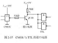 计算图2-37所示电路中接口电路输山端的的高、低电平,并说明接口电路参数的选择是否合理.CMOS或非