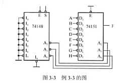 试写出图3-3所示电路输出F的表达式.74148为优先编码器.其功能如表3-11所示.请帮忙给出正确