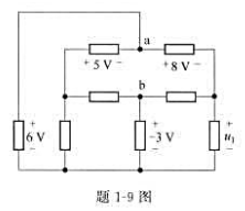 如题1-9图所示电路，求电压u1和uab