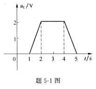 题5-1图所示电容元件的端电压uc波形,已知C=2F,求与电压关联参考方向的电容电流ic（t)、功率
