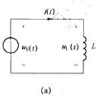 电路如题5-5（a)图所示,将电感接于电压源us（l),us（t)波形如题5-5（6)图所示。已知电