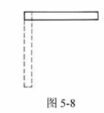 一根质量为m、长为L的均匀细棒，在竖直平面内绕通过其一端并与棒垂直的水平轴转动，如图5-8所示。现使