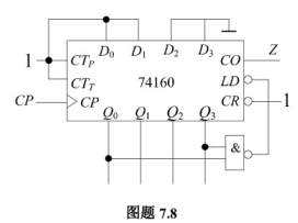 试分析图题7.8的计数器电路，说明这是多少进制的计数器。