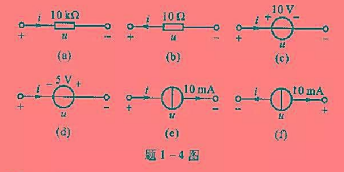 在指定的电压u和电流i的参考方向下，写出题1-4图所示各元件的u和i的约束方程（即VCR)。在指定的