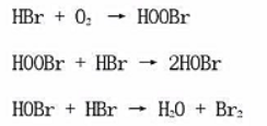 有人提出氧气氧化溴化氢气体生成水蒸气和溴蒸气的反应历程如下：（1)怎样由这三个基元反应加和起来有人提