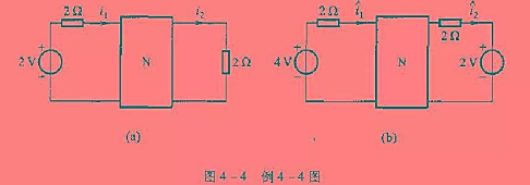 图4-4所示电路中的网络N为仅含线性电阻的网络，在图4-4（a)中，i1=2A，i2=1A。那么，当