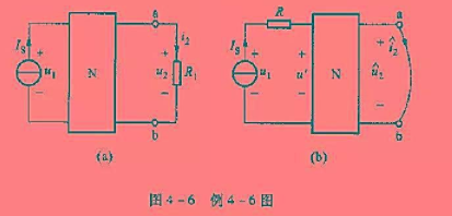 电路如图4-6 所示，网络N仅由线性电阻组成，Is1=2A，R1=4Ω，图4-6（a)中，a、b端左
