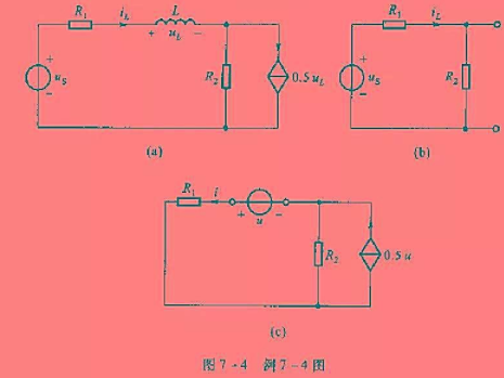 电路如图7-4（a)所示，已知R1=10Ω，R2=6Ω，L=0.5 H，iL（0-)=0。（1)当u