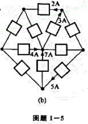 电路如图题1-5所示，试求：（1)图（a)中的i;（2)图（b)中各未匆电流;（3)图（c)中的u1