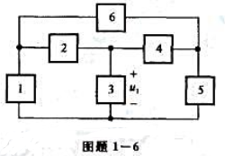 图题1-6电路中电压u1的参考极性已选定，若该电路的两个KVL方程为u1-u2-u3=0 ①-u≇图
