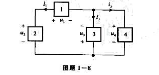 电路如图题1-8所示，已知i1=2A，i3=-3A，u1=10V，u4=-5V，试计算各元件吸收的功
